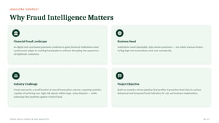 I N D U S T RY C O N T E X T
Why Fraud Intelligence Matters
Financial Fraud Landscape
As digital and card-based payments continue to grow, financial institutions must
continuously adapt to evolving fraud patterns without disrupting the experience
of legitimate customers.
Industry Challenge
Fraud represents a small fraction of overall transaction volume, requiring analytics
capable of surfacing rare, high-risk signals within large, noisy datasets — while
balancing false positives against missed fraud.
Business Need
Institutions need repeatable, data-driven processes — not solely manual review -
to flag high-risk transactions early and consistently.
Project Objective
Build an analytics-driven pipeline that profiles transaction-level data to surface
behavioral and temporal fraud indicators for risk and business stakeholders.
FRAUD INTELLIGENCE & RISK ANALYTICS 03 / 17
 