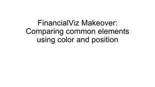 FinancialViz Makeover:
Comparing common elements
using color and position
 