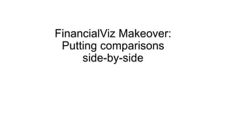FinancialViz Makeover:
Putting comparisons
side-by-side
 