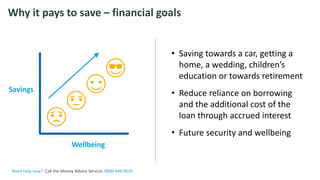 The Money Advice Service
Why it pays to save – financial goals
Need help now? Call the Money Advice Service: 0800 448 0826
• Saving towards a car, getting a
home, a wedding, children’s
education or towards retirement
• Reduce reliance on borrowing
and the additional cost of the
loan through accrued interest
• Future security and wellbeing
Savings
Wellbeing
 