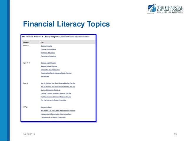 Financial literacy curriculum for adults image
