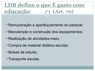 LDB define o que É gasto com 
educação: (Art. 70) 
Remuneração e aperfeiçoamento do pessoal; 
Manutenção e construção dos equipamentos; 
Realização de atividades-meio; 
Compra de material didático-escolar; 
Bolsas de estudo; 
Transporte escolar. 
 