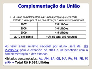  A União complementará os Fundos sempre que em cada
Estado o valor por aluno não alcançar o valor mínimo nacional
Complementação da União
2007 2,0 bilhões
2008 3,0 bilhões
2009 4,5 bilhões
2010 em diante 10% do total dos recursos
O valor anual mínimo nacional por aluno, será de R$
2.285,57 para o exercício de 2014 e ira beneficiar com a
complementação a dez estados.
Estados contemplados: AL, AM, BA, CE, MA, PA, PB, PE, PI
e RN – Total R$ 9,682 bilhões.
 