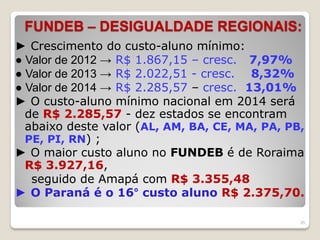 FUNDEB – DESIGUALDADE REGIONAIS:
► Crescimento do custo-aluno mínimo:
● Valor de 2012 → R$ 1.867,15 – cresc. 7,97%
● Valor de 2013 → R$ 2.022,51 - cresc. 8,32%
● Valor de 2014 → R$ 2.285,57 – cresc. 13,01%
► O custo-aluno mínimo nacional em 2014 será
de R$ 2.285,57 - dez estados se encontram
abaixo deste valor (AL, AM, BA, CE, MA, PA, PB,
PE, PI, RN) ;
► O maior custo aluno no FUNDEB é de Roraima
R$ 3.927,16,
seguido de Amapá com R$ 3.355,48
► O Paraná é o 16° custo aluno R$ 2.375,70.
35
 