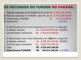 OS RECURSOS DO FUNDEB NO PARANÁ:
 Receita realizada do FUNDEB 2012 foi de R$ 5.345.795.418,00
► Receita realizada do FUNDEB 2013 foi de R$ 6.079.328.086,00
► Crescimento FUNDEB: R$ 733.532.668,00
► Percentual: 13,72%
 A distribuição entre entes federados em 2013 é a seguinte:
 O Estado recebeu R$ 3.336.509.840,00; 54,88%
 Os Municípios receberam R$ 2.742.818.246,00.
 A distribuição entre entes federados em 2014 é a seguinte:
 O Estado receberá R$ 3.500.240.334,00; 53,64%
 Os Municípios receberão R$ 3.024.702.052,00.
 Total R$ 6.524.942.386,00
 Crescimento FUNDEB: R$ 445.614.300,00 -----7,33%
36
 