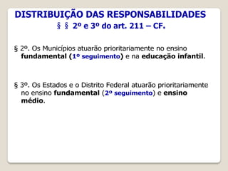 § 2º. Os Municípios atuarão prioritariamente no ensino
fundamental (1º seguimento) e na educação infantil.
§ 3º. Os Estados e o Distrito Federal atuarão prioritariamente
no ensino fundamental (2º seguimento) e ensino
médio.
DISTRIBUIÇÃO DAS RESPONSABILIDADES
§§ 2º e 3º do art. 211 – CF.
 