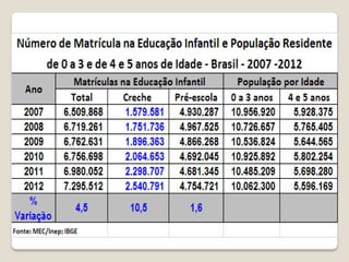Financiamento do fundeb  2014_