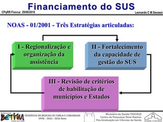 Financiamento do SUS
CPqRR Fiocruz 29/06/2010                                                                       Leonardo C M Savassi



   NOAS - 01/2001 - Três Estratégias articuladas:


           I - Regionalização e                                  II - Fortalecimento
              organização da                                      da capacidade de
                assistência                                         gestão do SUS


                                   III - Revisão de critérios
                                        de habilitação de
                                     municípios e Estados

                                                                         Ministério da Saúde/ FIOCRUZ
                RESIDÊNCIA EM MEDICINA DE FAMÍLIA E COMUNIDADE
                                                                     Centro de Pesquisas René Rachou
                            HPRB - DESA – SESA Betim
                                                                  Pós-Graduação em Ciências da Saúde
 