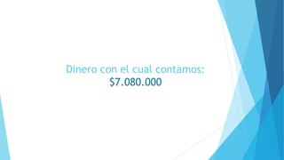 Dinero con el cual contamos: 
$7.080.000 
 