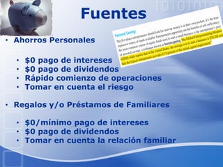 Fuentes
• $0 pago de intereses
• $0 pago de dividendos
• Rápido comienzo de operaciones
• Tomar en cuenta el riesgo
• Regalos y/o Préstamos de Familiares
• $0/mínimo pago de intereses
• $0 pago de dividendos
• Tomar en cuenta la relación familiar
• Ahorros Personales
 