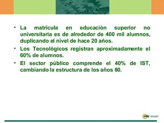 La matrícula en educación superior no universitaria es de alrededor de 400 mil alumnos, duplicando el nivel de hace 20 años.  Los Tecnológicos registran aproximadamente el 60% de alumnos.  El sector público comprende el 40% de IST, cambiando la estructura de los años 80. 