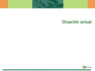Situación actual 