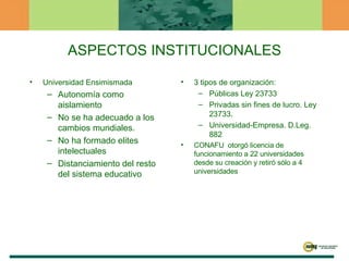 ASPECTOS INSTITUCIONALES Universidad Ensimismada Autonomía como aislamiento No se ha adecuado a los cambios mundiales. No ha formado elites intelectuales Distanciamiento del resto del sistema educativo 3 tipos de organización: Públicas Ley 23733 Privadas sin fines de lucro. Ley 23733. Universidad-Empresa. D.Leg. 882 CONAFU  otorgó licencia de funcionamiento a 22 universidades desde su creación y retiró sólo a 4 universidades 
