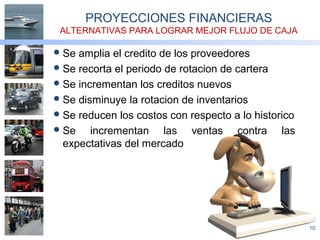 10
PROYECCIONES FINANCIERAS
ALTERNATIVAS PARA LOGRAR MEJOR FLUJO DE CAJA
Se amplia el credito de los proveedores
Se recorta el periodo de rotacion de cartera
Se incrementan los creditos nuevos
Se disminuye la rotacion de inventarios
Se reducen los costos con respecto a lo historico
Se incrementan las ventas contra las
expectativas del mercado
 
