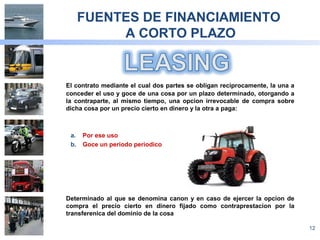 12
El contrato mediante el cual dos partes se obligan reciprocamente, la una a
conceder el uso y goce de una cosa por un plazo determinado, otorgando a
la contraparte, al mismo tiempo, una opcion irrevocable de compra sobre
dicha cosa por un precio cierto en dinero y la otra a paga:
a. Por ese uso
b. Goce un periodo periodico
Determinado al que se denomina canon y en caso de ejercer la opcion de
compra el precio cierto en dinero fijado como contraprestacion por la
transferenica del dominio de la cosa
FUENTES DE FINANCIAMIENTO
A CORTO PLAZO
 