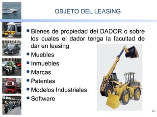 14
OBJETO DEL LEASING
Bienes de propiedad del DADOR o sobre
los cuales el dador tenga la facultad de
dar en leasing
Muebles
Inmuebles
Marcas
Patentes
Modelos Industriales
Software
 