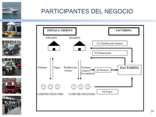 24
PARTICIPANTES DEL NEGOCIO
 