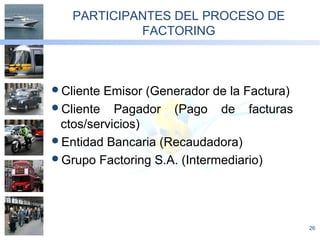 26
PARTICIPANTES DEL PROCESO DE
FACTORING
Cliente Emisor (Generador de la Factura)
Cliente Pagador (Pago de facturas
ctos/servicios)
Entidad Bancaria (Recaudadora)
Grupo Factoring S.A. (Intermediario)
 