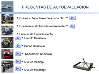 3
PREGUNTAS DE AUTOEVALUACION
 Que es el financiamiento a corto plazo?
 Que fuentes de financiamiento existen?
 Fuentes de Financiamiento
 Crédito Comercial
 Banca Comercial
 Documento Comercial
 Que es leasing?
 Que es factoring?
 
