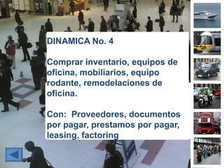 DINAMICA No. 4
Comprar inventario, equipos de
oficina, mobiliarios, equipo
rodante, remodelaciones de
oficina.
Con: Proveedores, documentos
por pagar, prestamos por pagar,
leasing, factoring
 