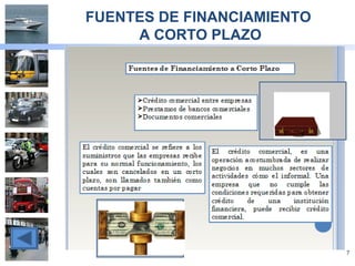 FUENTES DE FINANCIAMIENTO
A CORTO PLAZO
7
 