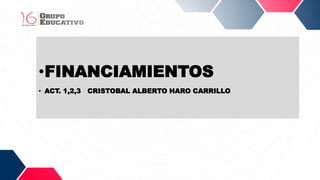 .
•FINANCIAMIENTOS
• ACT. 1,2,3 CRISTOBAL ALBERTO HARO CARRILLO
 