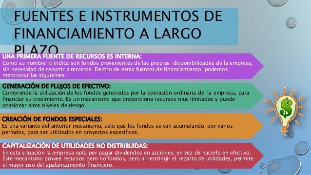 Financiamiento a largo plazo