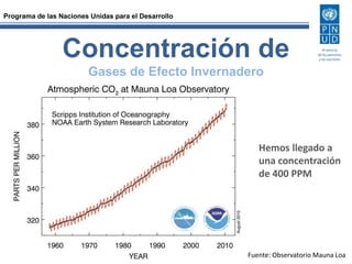 Programa de las Naciones Unidas para el Desarrollo 
Concentración de 
Gases de Efecto Invernadero 
Hemos llegado a 
una co...