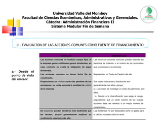 Universidad Valle del Momboy Facultad de Ciencias Económicas, Administrativas y Gerenciales. Cátedra: Administración Financiera II Sistema Modular Fin de Semana 11. EVALUACION DE LAS ACCIONES COMUNES COMO FUENTE DE FINANCIAMIENTO a.- Desde el punto de vista del emisor: VENTAJAS DESVENTAJAS Las acciones comunes no implican cargos fijos. Si la empresa genera utilidades ganara dividendos, en caso contrario no existe la obligación de pagar dividendos. Las ventas de acciones comunes pueden extender los  derechos de votación o el control de los accionistas  que se acerquen a la empresa Las acciones comunes no tienen fecha fija de vencimiento. Representan un Costo de Capital más alto.  Proporcionan un  colchón  contra las perdidas de los acreedores, su venta aumenta la cantidad de  crédito  de la empresa. Sus costos colocación y distribución son  generalmente mas altos. porque:  a.- Los costos de investigar un costo de patrimonio  son altos.  b.- Debido a la diversificación que exige el riesgo,  seguramente que un cierto número de las nuevas  acciones debe ser vendido a un mayor número de  compradores.  En  ocasiones  pueden venderse más fácilmente que las deudas, po r que generalmente implican un rendimiento esperado más alto. Los dividendos no son deducibles como un gasto para  el cálculo impuesto sobre la renta.  