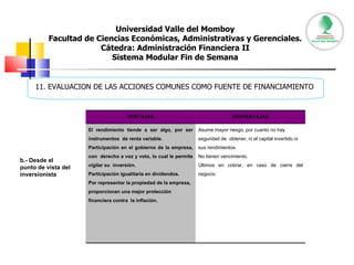Universidad Valle del Momboy Facultad de Ciencias Económicas, Administrativas y Gerenciales. Cátedra: Administración Financiera II Sistema Modular Fin de Semana 11. EVALUACION DE LAS ACCIONES COMUNES COMO FUENTE DE FINANCIAMIENTO b.- Desde el punto de vista del inversionista  VENTAJAS DESVENTAJAS El rendimiento tiende a ser algo, por ser instrumentos  de renta variable.  Participación en el gobierno de la empresa, con  derecho a voz y voto, lo cual le permite vigilar su  inversión.  Participación igualitaria en dividendos.  Por representar la propiedad de la empresa, proporcionan una mejor protección financiera contra  la inflación.  Asume mayor riesgo, por cuanto no hay seguridad de  obtener, ni el capital invertido ni sus rendimientos.  No tienen vencimiento.  Últimos en cobrar, en caso de cierre del negocio 