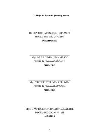 v
3. Hoja de firma del jurado y asesor
______________________________________
Dr. ESPEJO CHACÓN, LUIS FERNANDO
ORCID: 0000-0003-3776-2490
PRESIDENTE
___________________________________
Mgtr. BAILA GEMIN, JUAN MARCO
ORCID ID: 0000-0002-0762-4057
MIEMBRO
_____________________________________
Mgtr. YEPEZ PRETEL, NIDIA ERLINDA
ORCID ID: 0000-0001-6732-7890
MIEMBRO
____________________________________________
Mgtr. MANRIQUE PLÁCIDO, JUANA MARIBEL
ORCID: 0000-0002-6880-1141
ASESORA
 