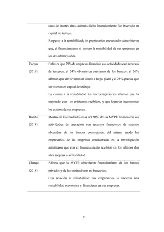 51
tasas de interés altas, además dicho financiamiento fue invertido en
capital de trabajo.
Respecto a la rentabilidad; los propietarios encuestados describieron
que, el financiamiento si mejoro la rentabilidad de sus empresas en
los dos últimos años.
Corpus
(2019)
Enfatiza que 79% de empresas financian sus actividades con recursos
de terceros, el 54% obtuvieron préstamo de los bancos, el 56%
afirman que devolvieron el dinero a largo plazo y el 28% precisa que
invirtieron en capital de trabajo.
En cuanto a la rentabilidad los microempresarios afirman que ha
mejorado con os préstamos recibidos, y que lograron incrementar
los activos de sus empresas.
Huerta
(2018)
Mostró en los resultados más del 50% de las MYPE financiaron sus
actividades de operación con recursos financieros de terceros
obtenidos de los bancos comerciales, del mismo modo los
empresarios de las empresas consideradas en la investigación
admitieron que con el financiamiento recibido en los últimos dos
años mejoró su rentabilidad.
Charqui
(2018)
Afirma que la MYPE obtuvieron financiamiento de los bancos
privados y de las instituciones no bancarias.
Con relación al rentabilidad; los empresarios si tuvieron una
rentabilidad económica y financieras en sus empresas.
 