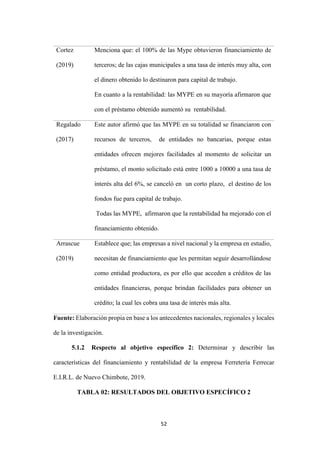 52
Cortez
(2019)
Menciona que: el 100% de las Mype obtuvieron financiamiento de
terceros; de las cajas municipales a una tasa de interés muy alta, con
el dinero obtenido lo destinaron para capital de trabajo.
En cuanto a la rentabilidad: las MYPE en su mayoría afirmaron que
con el préstamo obtenido aumentó su rentabilidad.
Regalado
(2017)
Este autor afirmó que las MYPE en su totalidad se financiaron con
recursos de terceros, de entidades no bancarias, porque estas
entidades ofrecen mejores facilidades al momento de solicitar un
préstamo, el monto solicitado está entre 1000 a 10000 a una tasa de
interés alta del 6%, se canceló en un corto plazo, el destino de los
fondos fue para capital de trabajo.
Todas las MYPE, afirmaron que la rentabilidad ha mejorado con el
financiamiento obtenido.
Arrascue
(2019)
Establece que; las empresas a nivel nacional y la empresa en estudio,
necesitan de financiamiento que les permitan seguir desarrollándose
como entidad productora, es por ello que acceden a créditos de las
entidades financieras, porque brindan facilidades para obtener un
crédito; la cual les cobra una tasa de interés más alta.
Fuente: Elaboración propia en base a los antecedentes nacionales, regionales y locales
de la investigación.
5.1.2 Respecto al objetivo específico 2: Determinar y describir las
características del financiamiento y rentabilidad de la empresa Ferretería Ferrecar
E.I.R.L. de Nuevo Chimbote, 2019.
TABLA 02: RESULTADOS DEL OBJETIVO ESPECÍFICO 2
 