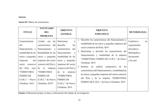 73
Anexos:
Anexo 01: Matriz de consistencia.
Fuente: Elaboración propia, en base a información del trabajo de investigación.
TITULO
ENUNCIADO
DEL
PROBLEMA
OBJETIVO
GENERAL
OBJETIVO
ESPECIFICO
METODOLOGIA
Caracterización
del
financiamiento y
rentabilidad de las
micro y pequeñas
empresas del
sector comercio
del Perú: caso
“FERRETERIA
FERRECAR
E.I.R.L.” – Nuevo
Chimbote, 2019.
¿Cuáles son las
características del
financiamiento y
Rentabilidad de las
micro y pequeñas
empresas del sector
comercio del Perú y
de la empresa
“FERRETERIA
FERRECAR
E.I.R.L.” de Nuevo
Chimbote, 2019?
Determinar y
describir las
características del
financiamiento y
rentabilidad de las
micro y pequeñas
empresas del sector
comercio del Perú y
de la empresa
“FERRETERIA
FERRECAR
E.I.R.L.” de Nuevo
Chimbote, 2019
1. Describir las características del financiamiento y
rentabilidad de las micro y pequeñas empresas del
sector comercio del Perú, 2019
2. Determinar y describir las características del
financiamiento y rentabilidad de la empresa
“FERRETERIA FERRECAR E.I.R.L.” de Nuevo
Chimbote, 2019
3. Realizar un análisis comparativo de las
características del financiamiento y rentabilidad de
las micro y pequeñas empresas del sector comercio
del Perú y de la empresa “FERRETERIA
FERRECAR E.I.R.L.” de Nuevo Chimbote, 2019
Cualitativo, no
experimental,
descriptivo,
bibliográfico,
documental
y de casó.
 