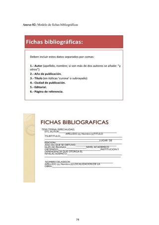 74
Anexo 02: Modelo de fichas bibliográficas
 