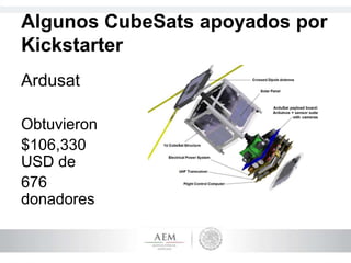 Algunos CubeSats apoyados por
Kickstarter
Ardusat
Obtuvieron
$106,330
USD de
676
donadores
 
