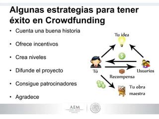 Algunas estrategias para tener
éxito en Crowdfunding
• Cuenta una buena historia
• Ofrece incentivos
• Crea niveles
• Difunde el proyecto
• Consigue patrocinadores
• Agradece
 