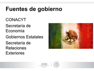 Fuentes de gobierno
CONACYT
Secretaría de
Economía
Gobiernos Estatales
Secretaría de
Relaciones
Exteriores
 