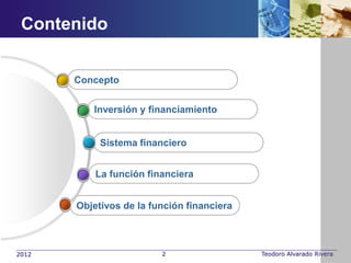 Contenido


       Concepto


          Inversión y financiamiento


            Sistema financiero


           La función financiera


       Objetivos de la función financiera



2012                     2                  Teodoro Alvarado Rivera
 