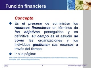 Función financiera

              Concepto
              Es el proceso de administrar los
              recursos financieros en términos de
              los objetivos perseguidos y en
              definitiva, su campo es el estudio de
              cómo las organizaciones y los
              individuos gestionan sus recursos a
              través del tiempo.
              Ir a la página:
       http://www.macmillanprofesional.es/fileadmin/files/online_files/professional/guia_rapida/datos/
       unidades_libro_alumno/agcunidad06.pdf -



2012                                                4                                   Teodoro Alvarado Rivera
 