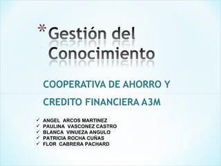 COOPERATIVA DE AHORRO Y
    CREDITO FINANCIERA A3M
   ANGEL ARCOS MARTINEZ
   PAULINA VASCONEZ CASTRO
   BLANCA VINUEZA ANGULO
   PATRICIA ROCHA CUÑAS
   FLOR CABRERA PACHARD
 