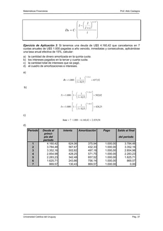 Matemáticas Financieras Prof. Aldo Castagna
Universidad Católica del Uruguay Pág. 37
D C
i
i
fk
n k
= ⋅
−
+







...