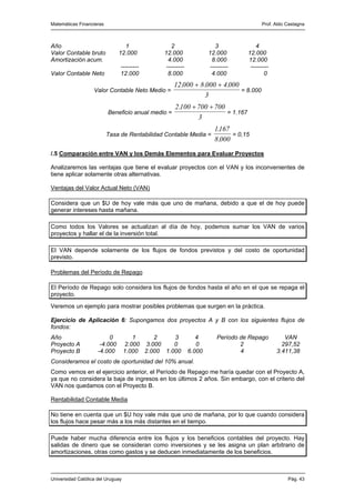 Matemáticas Financieras Prof. Aldo Castagna
Universidad Católica del Uruguay Pág. 43
Año 1 2 3 4
Valor Contable bruto 12.0...