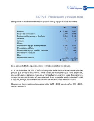 107


                              NOTA 8 - Propiedades y equipo, neto
El siguiente es el detalle del saldo de propiedades y equipo al 31 de diciembre:


                                                               2011      2010

       Edificios                                           $   2.908     2.687
       Equipo de computación                                   2.040     1.888
       Equipo, muebles y enseres de oficina                    1.420     1.180
       Terrenos                                                  411       374
       Vehículos                                                 116         0
       Menos:
       Depreciación equipo de computación                      1.686     1.485
       Depreciación edificios                                    914       769
       Depreciación equipo, muebles y enseres                    797       680
       Depreciación vehículos                                     11         0
       Más:
       Depreciación diferida                                     174       165
                                                           $   3.661     3.360


En la actualidad la Compañía no tiene restricciones sobre sus activos.

Al 31 de diciembre de 2011 y 2010 la Compañía tenía debidamente contratadas las
pólizas que protegen los activos, en la cobertura de incendio y/o rayo, explosión,
anegación, daños por agua, huracán y vientos fuertes, granizo, caída de aeronaves,
terremoto, temblor de tierra y/o erupción volcánica, asonada, motín, conmoción civil
o popular, huelga, actos malintencionados de terceros, baja tensión y hurto.

El cargo por depreciación del año ascendió a $489 y $462 para los años 2011 y 2010,
respectivamente.
 