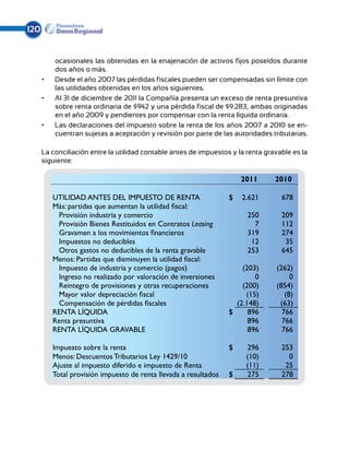 120


           ocasionales las obtenidas en la enajenación de activos fijos poseídos durante
           dos años o más.
      •	   Desde el año 2007 las pérdidas fiscales pueden ser compensadas sin límite con
           las utilidades obtenidas en los años siguientes.
      •	   Al 31 de diciembre de 2011 la Compañía presenta un exceso de renta presuntiva
           sobre renta ordinaria de $942 y una pérdida fiscal de $9.283, ambas originadas
           en el año 2009 y pendientes por compensar con la renta líquida ordinaria.
      •	   Las declaraciones del impuesto sobre la renta de los años 2007 a 2010 se en-
           cuentran sujetas a aceptación y revisión por parte de las autoridades tributarias.

      La conciliación entre la utilidad contable antes de impuestos y la renta gravable es la
      siguiente:

                                                                        2011      2010

           UTILIDAD ANTES DEL IMPUESTO DE RENTA                     $   2.621       678
           Más: partidas que aumentan la utilidad fiscal:
            Provisión industria y comercio                               250        209
            Provisión Bienes Restituidos en Contratos Leasing              7        112
            Gravamen a los movimientos financieros                       319        274
            Impuestos no deducibles                                       12         35
            Otros gastos no deducibles de la renta gravable              253        645
           Menos: Partidas que disminuyen la utilidad fiscal:
            Impuesto de industria y comercio (pagos)                    (203)      (262)
            Ingreso no realizado por valoración de inversiones              0           0
            Reintegro de provisiones y otras recuperaciones             (200)      (854)
            Mayor valor depreciación fiscal                              (15)         (8)
            Compensación de pérdidas fiscales                         (2.148)       (63)
           Renta líquida                                            $     896        766
           Renta presuntiva                                               896        766
           RENTA LÍQUIDA GRAVABLE                                         896        766

           Impuesto sobre la renta                                  $    296        253
           Menos: Descuentos Tributarios Ley 1429/10                     (10)         0
           Ajuste al impuesto diferido e impuesto de Renta               (11)        25
           Total provisión impuesto de renta llevada a resultados   $    275        278
 