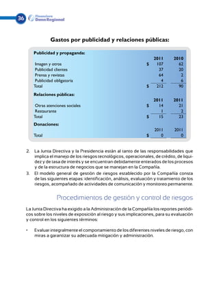 36


                   Gastos por publicidad y relaciones públicas:

          Publicidad y propaganda:
                                                                       2011      2010
           Imagen y otros                                          $    107        62
           Publicidad clientes                                           37        20
           Prensa y revistas                                             64         2
           Publicidad obligatoria                                         4         6
          Total                                                    $    212        90
          Relaciones públicas:
                                                                       2011      2011
           Otras atenciones sociales                               $     14        21
           Restaurante                                                    1         2
          Total                                                    $     15        23
          Donaciones:
                                                                       2011       2011
          Total                                                    $      0          0


     2.	 La Junta Directiva y la Presidencia están al tanto de las responsabilidades que
         implica el manejo de los riesgos tecnológicos, operacionales, de crédito, de liqui-
         dez y de tasa de interés y se encuentran debidamente enterados de los procesos
         y de la estructura de negocios que se manejan en la Compañía.
     3.	 El modelo general de gestión de riesgos establecido por la Compañía consta
         de las siguientes etapas: identificación, análisis, evaluación y tratamiento de los
         riesgos, acompañado de actividades de comunicación y monitoreo permanente.


                       Procedimientos de gestión y control de riesgos
     La Junta Directiva ha exigido a la Administración de la Compañía los reportes periódi-
     cos sobre los niveles de exposición al riesgo y sus implicaciones, para su evaluación
     y control en los siguientes términos:

     •	   Evaluar integralmente el comportamiento de los diferentes niveles de riesgo, con
          miras a garantizar su adecuada mitigación y administración.
 