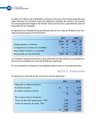 88



     El saldo en el Banco de la República computa como parte del encaje requerido que
     debe mantener la Compañía sobre los depósitos recibidos de clientes, de acuerdo
     con las disposiciones legales. No existen otras restricciones o gravámenes sobre el
     disponible de la Compañía.

     El siguientes es el detalle de las partidas pendientes con más de 30 días en las con-
     ciliaciones bancarias al 31 de diciembre:

                                                                   2011          2010
                                                              Valor       N°   Valor      N°
        Cheques girados no cobrados                            $ 563      56     322     36
       Consignaciones en bancos sin contabilizar                   251    27      13       2
       Notas débito en bancos sin contabilizar                      1      2       0       0
       Total partidas con más de 30 días                       $ 815      85     335     38

     La Compañía realizó provisiones al 31 de diciembre de 2011 sobre las notas débito en
     bancos sin contabilizar con más de 30 días por regularizar.

     En la actualidad la Compañía no ha realizado operaciones en moneda extranjera.

                                                             NOTA 4 - Inversiones
     El siguiente es el detalle de las inversiones al 31 de diciembre:

                                                                    2011           2010
         Negociables en títulos participativos
         En fondos de valores                                  $          22           2.334
         En fondos comunes ordinarios                                      7            477
                                                                          29           2.811
         Para mantener hasta el vencimiento
         Títulos de desarrollo agropecuario - TDA                     2.169            4.003
         Títulos de reducción de deuda - TRD                          1.782            1.917
                                                                      3.951            5.920
                                                               $      3.980            8.731
 