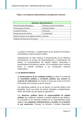 DERECHO FINANCIERO - MODERNIZACIÓN DEL ESTADO
Página 15
Tabla 2. Los Sistemas Administrativos de aplicación nacional.
La gestión combinada y complementaria de los sistemas funcionales y
administrativos origina la gestión pública.
Paulatinamente se debe adecuar el funcionamiento de los Sistemas
Administrativos al proceso de descentralización y modernización del
Estado, en correspondencia del carácter Unitario, democrático y
descentralizado del gobierno peruano. En la actualidad varios sistemas
tienen un carácter centralista y por consiguiente requieren
modernizarse.
c. Los gestores públicos
El funcionamiento de las entidades públicas se debe a la presencia
de autoridades políticas y servidores públicos que asumen un
conjunto de atribuciones de acuerdo al cargo que ocupa en el marco
del mandato que le asigna su ley de creación.
Las autoridades políticas, en su rol decisor y el servidor público como
ejecutante, tienen que actuar de manera articulada y complementaria,
dentro del escalón que les asigna la organización.
Los decisores políticos tienen la responsabilidad de adoptar
políticas que conlleven a enfrentar y resolver problemas que afectan a
la comunidad en los diferentes ámbitos de su responsabilidad. Estas
políticas son adoptadas individualmente o reunidos en el colectivo
al que pertenecen (Consejo de Ministros, Consejos Regionales,
 