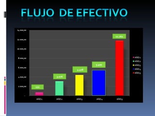 686 3.076 4.408 11.762  