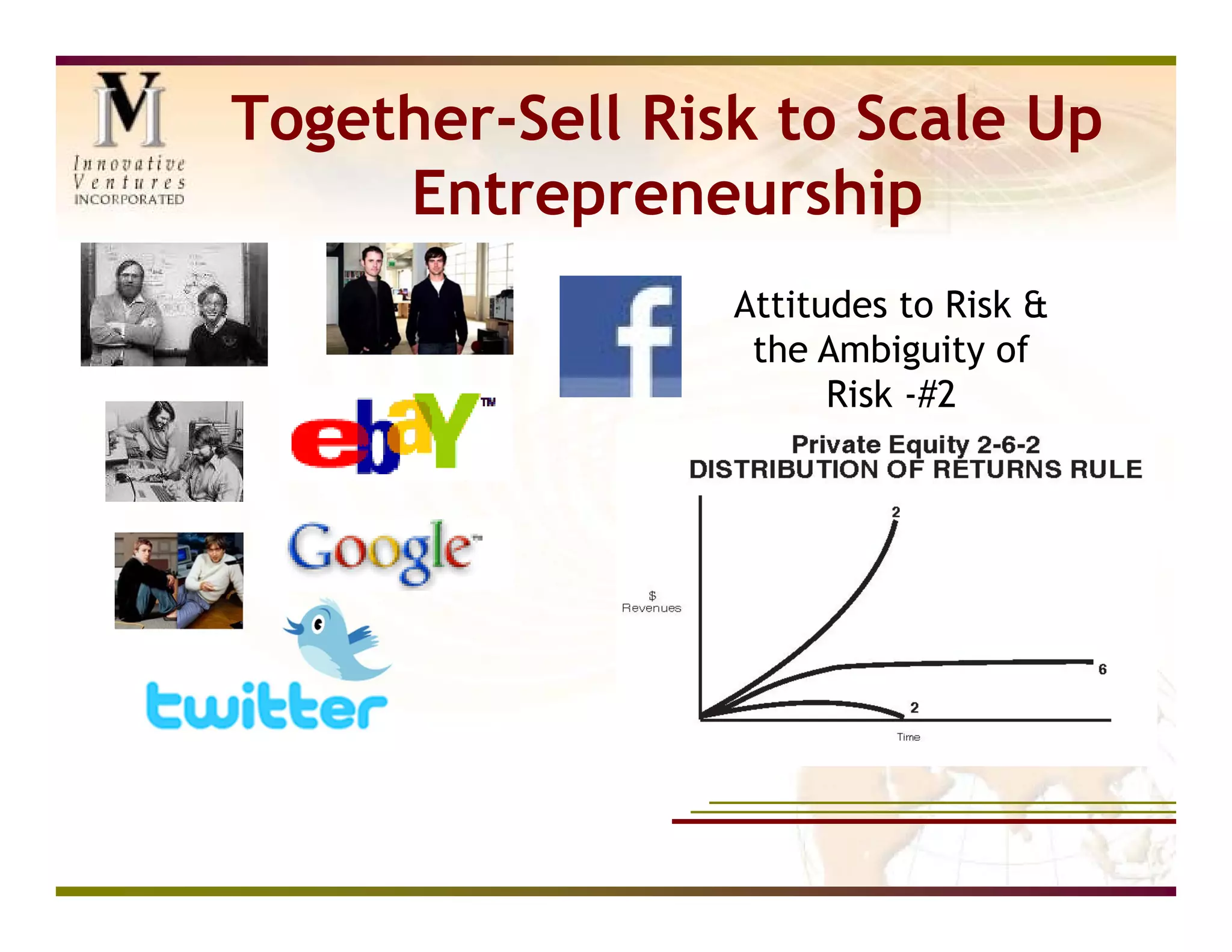 Together-Sell Risk to Scale Up
     Entrepreneurship
                 Attitudes to Risk &
                  the Ambiguity of
                       Risk -#2
 